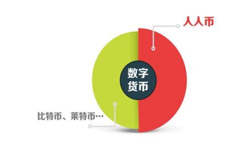 
安币中国官网下载：轻松探索数字货币的魅力与机遇