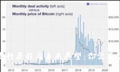 BNB币的发行历程与未来展望：你需要了解的一切