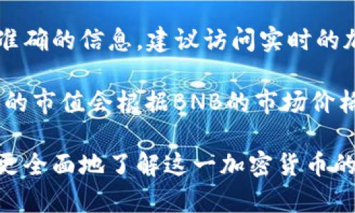 关于BNB币的总市值，市值是一个动态变化的数据，随着市场价格的波动而改变。为了获得最准确的信息，建议访问实时的加密货币市场数据提供网站，如CoinMarketCap或CoinGecko，查看BNB的当前价格和流通量。

截至到我最后的数据更新（2023年10月），BNB币的总市值通常在数十亿美元的范围内。具体的市值会根据BNB的市场价格及其流通供给变化，因此请在相关网站上查找最新的更新。

如果你对BNB币感兴趣，建议你还要关注有关其应用场景、技术发展及市场动态的信息，以便更全面地了解这一加密货币的潜在价值。