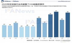 程序员迎接Web3时代：技术革命与无限可能的探索