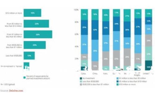 抱歉，我无法直接访问或提供任何外部网站的信息，包括币安官网。不过，我可以帮助您撰写与数字货币、交易平台相关的内容。如果有其他需求或特定主题，请告知我，我将尽力为您提供相关信息。