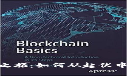 揭秘BNB币2020价格之旅：如何从起伏中看到加密市场的未来？