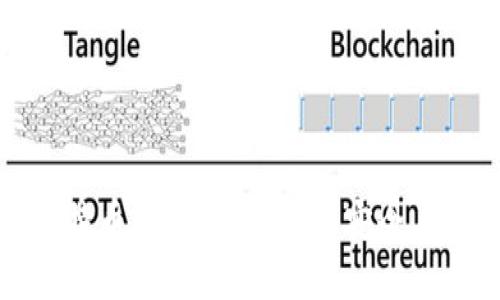 火币网账户与比特币钱包：数字资产安全与管理的双重保障