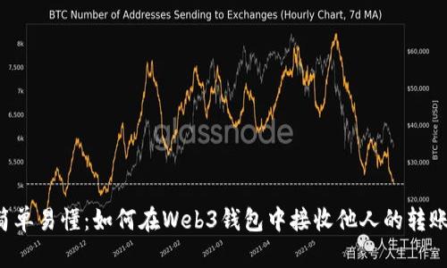 简单易懂：如何在Web3钱包中接收他人的转账？