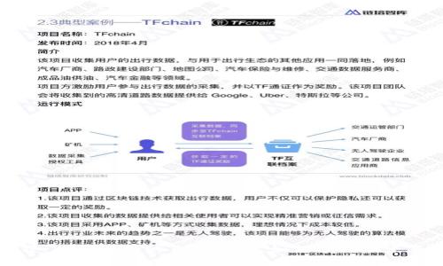 探索Web3世界：从零开始的自学之旅，如何掌握未来互联网的关键！