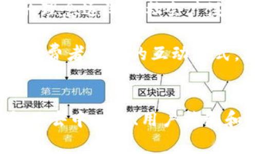 在讨论“Web3属于互联网吗”这个问题时，我们首先需要明确几个概念。Web3是一个相对较新的术语，通常指的是基于区块链技术的去中心化网络，而互联网作为一个载体，包含了各类信息和交互方式。虽然Web3是建立在互联网基础之上的一部分，但它的特性和目标与传统的互联网有显著的区别。

什么是互联网？
互联网是一个全球性的计算机网络系统，用户可以通过这一系统互联互通。它为不同的应用程序提供了基础设施，允许人们分享信息、进行交流，支持多种商业模式从电子邮件到社交媒体再到在线购物等，是现代生活中不可或缺的一部分。

Web3的定义与特征
Web3又称为“去中心化网络”，它是对当前互联网（通常被称为Web2.0）的下一步发展。Web3的核心在于去中心化，让用户不仅是内容的消费者，还能成为内容的创造者和所有者。它基于区块链技术，允许用户在没有中介的情况下直接进行交易和互动。

通过使用智能合约，Web3能够提供无缝的、透明的交易方式，提升了数据隐私和安全性。用户在Web3中享有更高的控制权，可以选择自己的数据如何使用，并通过去中心化应用（dApps）参与各种活动。这与传统互联网的中心化模式截然不同，后者通常由大型科技公司控制数据和服务。

Web3与互联网的关系
从某种意义上说，Web3确实属于互联网的一个子集，然而它展示了互联网未来可能的发展方向。通过赋予用户更大的权力和自由，Web3的目标是重塑在线交流、数据存储、交易以及整个价值传递的方式。

在Web2.0时期，互联网的中心化模式导致用户数据被大型平台大量收集，用户的隐私和安全面临威胁。而Web3通过去中心化的方式，努力为用户提供一种新的体验，让用户在网络中获得更多的主动权。例如，用户可以通过加密货币直接与他人进行交易，而无需经过传统金融机构的处理。

Web3带来的变革
Web3的出现，意味着一种新的商业模式和文化价值观的诞生。它不仅仅是技术上的突破，更是社会结构和文化生态的改变。通过去中心化，Web3能够让创作者更直接地获得收益，降低了大型平台对内容创作的控制。这为内容创作者、艺术家和开发者提供了更多机会，让他们可以直接与观众互动，实现价值交换。

同时，Web3还引入了社区治理的概念，允许用户通过去中心化自治组织（DAO）参与决策。这种方式增加了透明度和参与感，使得用户的声音在项目发展中变得更加重要。

Web3的挑战
尽管Web3展现了许多潜力和可能性，但它的发展过程并非一帆风顺。首先，目前的区块链技术仍面临可扩展性和性能方面的挑战。处理速度较慢、成本高昂等问题限制了其在大规模应用中的广泛传播。

此外，由于去中心化的特性，Web3中的用户可能面临更多的安全风险。智能合约的漏洞、数字资产的丢失和黑客攻击等问题仍是行业必须慎重对待的关注点。因此，针对这些挑战，开发者和用户都需保持高度的警惕，采取适当的安全策略以保护权益。

未来展望
Web3的发展可谓任重道远，但它无疑为互联网的未来提供了一种新的可能性。随着越来越多人参与到这个领域，技术的完善和生态的形成，有望让Web3的理念逐渐被社会广泛接受。更多的去中心化应用将会出现，赋能更多的用户参与和创造，从而实现更开放、透明和公平的网络环境。

在未来，Web3可能会以更复杂的形态存在于互联网之中，通过与现有技术的融合、创新与发展，形成全新的在线体验。用户与用户之间的直接连接、企业与消费者之间的互动模式，都将在Web3的影响下发生深刻的变化。

总结
综上所述，Web3确实是互联网的一部分，但它所展现的特点和目标与我们传统理解的互联网有着明显的区别。作为后Web2.0时代的新兴概念，Web3具备了去中心化、用户控制和社区参与等关键特性，正展现出其改变未来互联网格局的潜力。尽管面临挑战，但凭借技术和社会的不断发展，Web3无疑是未来互联网演变的重要一环。