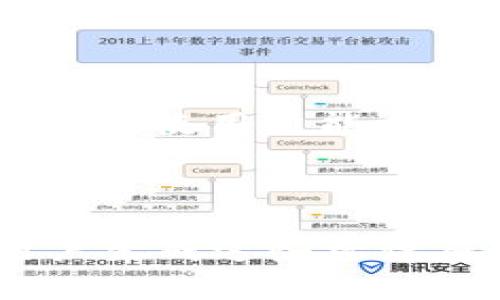 比特币在线钱包的标识符通常被称为“地址”或“公钥”。这是一个由一串数字和字母组成的字符串，用于接收和发送比特币。每个比特币钱包都拥有自己的独特地址。例如，一个比特币地址可能看起来像这样的：1A1zP1eP5QGefi2DMPTfTL5SLmv7DivfNa。它们通常以数字“1”或“3”开头。

除了钱包地址外，还有一些其他的标识符与比特币钱包相关，例如：

1. **私钥**：一个与钱包地址配对的安全代码，用于签署交易。私钥必须保密，因为任何拥有它的人都可以控制该钱包中的比特币。
  
2. **助记词**：一种人类可读的短语，通常由12到24个单词组成，用于备份或恢复钱包。助记词通过将复杂的私钥转换为易于记忆的形式，使用户能方便地管理自己的钱包。

3. **交易ID（TXID）**：在每笔比特币交易中都有一个唯一的标识符，称为交易ID，用于跟踪交易。

这些标识符在比特币的运作中都起着至关重要的作用，确保了用户在进行交易时的安全性和准确性。在线比特币钱包通常会自动为用户生成这些标识符，以简化使用体验和确保安全。