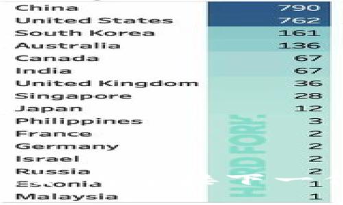 探索Web3：美国如何迎接下一代互联网的变革