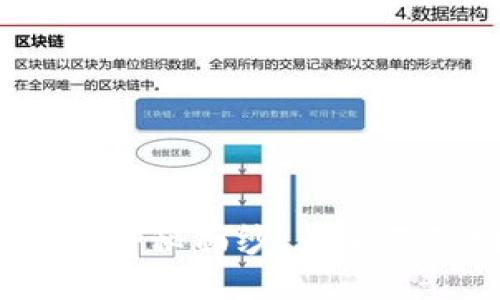 揭开Web3去中心化的神秘面纱：未来互联网的方向与可能性