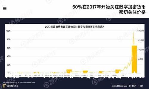 拥抱Web3时代：Git如何重塑开发者的未来