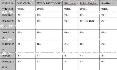 关于BNB币的真相：它是由国家发行的吗？
在数字货币迅速发展的今天，许多人对各类加密货币的来源和性质产生了好奇。特别是在谈到BNB币（Binance Coin）时，许多人不禁想问，它究竟是由国家发行的货币呢？本文将深入探讨BNB币的背景、特性及其与传统法币的区别，帮助读者更好地理解这一数字资产。

什么是BNB币？
BNB币，全称为Binance Coin，最初是由全球最大的加密货币交易所——币安（Binance）发行的。最早推出时，BNB币的主要目的是作为交易所内部的交易工具，用户可以利用该币支付交易手续费，享受折扣优惠。伴随着币安交易所的不断崛起，BNB的用途也在不断扩展，逐渐进入更多的应用场景。

BNB币的发行与管理
BNB币并不是由任何国家或政府机构发行的货币，而是由币安团队发行并管理的一种加密资产。相较于传统法币（如人民币、美元等），BNB币没有中央银行的背书，也不受国家的监管。它的价值主要依赖于市场供需关系和用户的认可。

国家法币与加密货币的区别
首先，我们需要了解国家法币和加密货币之间的几个关键区别。国家法币是由政府发行并受法律保护的货币，其价值通常受到国家经济状况、政策等多重因素的影响。而加密货币如BNB币，则是去中心化、基于区块链技术的数字资产，通常没有中央机构进行管理。
其次，法币具有法定支付能力，这意味着商家和个人在交易中必须接受它。然而，加密货币的接受程度则主要取决于市场参与者的意愿。用简单的话说，并不是每个商家都愿意接受BNB作为支付方式。

BNB币的多样化用途
随着币安平台的不断发展壮大，BNB币的用途已经非常多样化。除了可以用于支付交易手续费外，BNB还可以用于投资、参与首次代币发行（IEO），甚至在某些特定的平台上参与项目众筹。此外，BNB也被用作一些第三方服务的支付工具，越来越多的商家开始接受BNB进行商品和服务的支付。

BNB币的价格波动
投资者在考虑是否投资BNB币时，价格的波动性是一个不可忽视的因素。加密市场的价格往往受到多种因素的影响，包括市场情绪、技术进步、政策变动等。BNB的价格起伏不定，短期内可能出现剧烈波动。因此，投资时应做好充分的心理准备，同时也要注意分散投资风险。

BNB币的安全性
与其他加密资产一样，BNB币的安全性也是投资者非常关注的问题。虽然币安交易所采取了多种安全措施来保护用户资产，如多重认证、冷钱包存储等，但任何平台都无法做到百分之百的安全。用户在使用BNB币时，也应提高安全意识，妥善管理自己的私钥以及账户信息。

数字货币的未来：BNB与其他币种的比较
BNB的未来将如何发展，是每个关注数字货币的人都很关心的话题。在与比特币、以太坊等主流币种的比较中，BNB展现出了一定的优势。比特币作为一种“数字黄金”，其供应量有限，而BNB的供应量则是动态的，随着市场需求的变化而变化。这种灵活性使得BNB在某些情况下更具吸引力。

总结
总体来看，BNB币并非由国家发行的法定货币，而是一个基于币安交易所的加密资产。尽管它具有很多创新和应用场景，但投资者也要时刻保持警惕，深入了解相关知识，理性对待市场的波动。数字货币的未来充满了未知，但无疑也给了人们更多的投资机会和选择。在参与任何投资之前，请慎重考虑自身的风险承受能力，这是投资成功的关键。

揭秘BNB币：它到底是国家发行的吗？