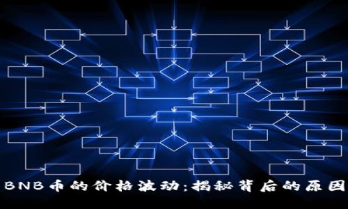 2018年4月BNB币的价格波动：揭秘背后的原因与投资机会