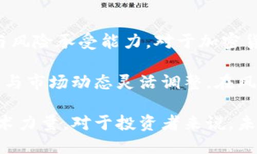   为什么BNB币会被视为“一文不值”？ / 
 guanjianci BNB币, 加密货币, 投资风险, 区块链 /guanjianci 

引言：BNB币的起源与发展
BNB币，作为币安交易所推出的原生加密货币，自2017年以来备受瞩目。它的诞生无疑推动了区块链技术的应用，但在这股热潮背后，围绕BNB币的争议也从未停止。

一文不值的争论开始
许多人认为BNB币的价值并不如其宣传的那般光鲜亮丽，甚至有人称其“一文不值”。这背后反映出对加密货币市场的深刻疑虑，以及对币安交易所本身的一些担忧。

市场波动的疑虑
加密货币市场以其高波动性著称，BNB币也难以逃脱这一现实。尽管BNB币在某些时候表现强劲，然而由于其价格受到多种因素的影响，许多投资者在经历了短期暴涨与暴跌后，开始对其价值产生怀疑。

替代币的竞争
BNB币并非市场唯一的选择。随着越来越多的新兴加密货币不断出现，BNB面临激烈竞争。许多替代币在技术上有着更强的优势，甚至从基本应用上来说更具实用性。投资者开始重新评估自己的选择，觉得持有BNB币并没有太大意义。

币安的争议与监管压力
币安交易所虽是全球最大的加密货币交易所之一，但其在不同国家面临的监管压力不断增加。2021年以来，各国对加密货币交易的监管力度加大，尤其是在法国和英国。当市场信心受到影响时，BNB币的价值也有所波动，这让许多投资者对其未来产生了不安。

缺乏独特的技术优势
尽管BNB币曾因其在交易费用折扣等方面的应用而受到青睐，但在技术优势方面却难以与一些新兴项目相抗衡。例如，以太坊、Cardano等项目在智能合约、去中心化应用等领域逐渐崭露头角。

利益相关者的担忧
不仅仅是普通投资者，连一些行业专家也对BNB币逐渐表达出谨慎的态度。这种担忧不仅来自于币安交易所的业务模式，还包括市场的整体潜在风险。投资者在掂量风险与收益时，越来越倾向于选择那些透明度高、风险相对较低的投资目标。

BNB的实际应用场景
虽然BNB币在币安平台的交易中被广泛使用，但其在市场上的实际应用场景相对局限。很多用户在面对数不胜数的加密货币时，不禁要问，BNB真的能在未来的生态系统中占据一席之地吗？

情感与市场心理的交织
人们的情感因素在投资心理中起到了重要角色。BNB币价格的波动直接影响着投资者的情绪。若在某个阶段，BNB币的市场表现不抢眼，通常会引发投资者的恐慌，进一步导致价格下跌。这种恶性循环在市场初期一定程度上加剧了BNB币的贬值。

总结与投资思考
总体来看，将BNB币形容为“一文不值”并不是毫无根据。投资者在面对这样的市场时，应理性分析，审视自身的投入与风险承受能力。对于加密货币，切忌盲目跟风，最好是在充分了解其背后逻辑的基础上做出决策。

无论BNB币的未来如何发展，投资者都应时刻保持警惕。市场充满变数，个人的观点与投资策略应当依据最新的信息与市场动态灵活调整。在风云变幻的加密货币世界里，保持理智和冷静是成功投资的关键。

BNB币在历经风雨洗礼之后，或许依然能在数字货币的舞台上挣扎求生，但前提是它必须积累更强的市场信任与技术力量。对于投资者来说，未来仍需关注和分析这条涌动不息的加密市场，才能在风险与收益之间找到最佳平衡。