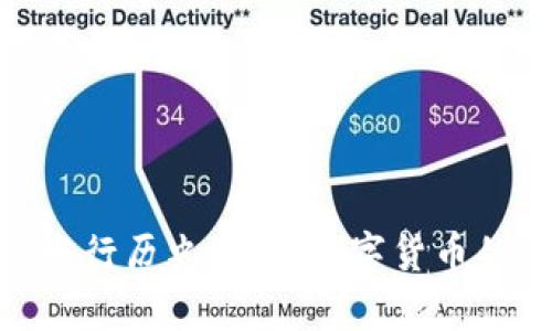 BNB币的发行历史：一次数字货币的传奇之旅
