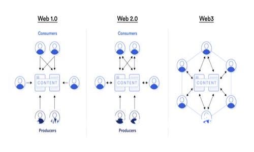 颠覆传统：Web3时代英文域名拍卖的前景与机遇