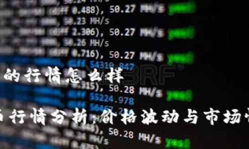 bnb币今天的行情怎么样

今日BNB币行情分析：价格波动与市场情绪的交织