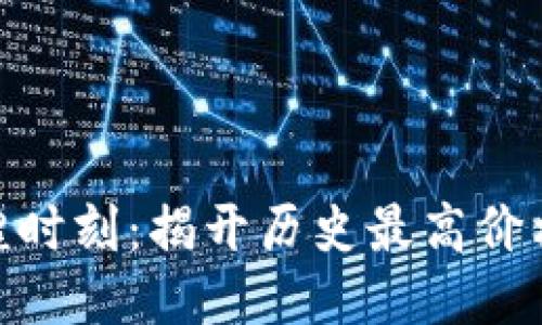 BNB币的辉煌时刻：揭开历史最高价格的神秘面纱