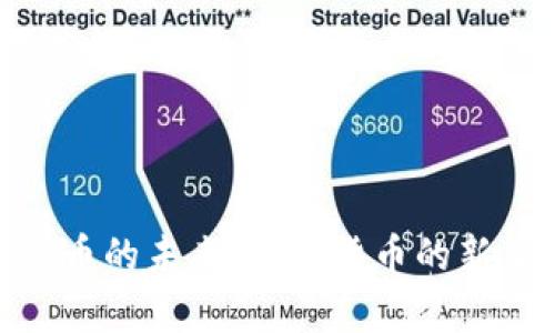2025 年 BNB 币的未来：加密货币的新篇章与投资机会