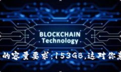 比特币钱包的容量要求：153GB，这对你意味着什么