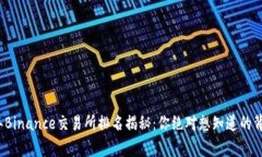 2023年Binance交易所排名揭秘：你绝对想知道的背后