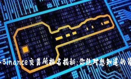 2023年Binance交易所排名揭秘：你绝对想知道的背后故事
