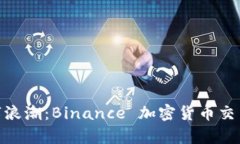 追逐财富的数字浪潮：Binance 加密货币交易平台全