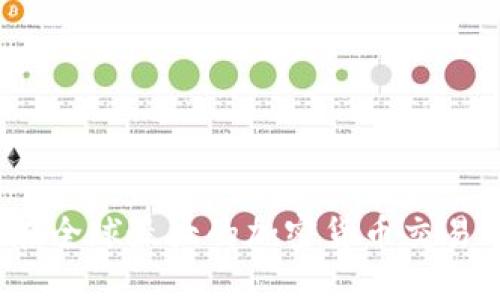 走进币安：如何在全球最大的加密货币交易平台中安全交易