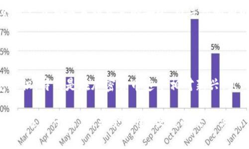   如何解决Binance出金被冻结的问题？揭秘应对措施与建议 / 

 guanjianci Binance, 出金, 冻卡, 解决方案 /guanjianci 

引言：被冻结的出金账户，让人不安

在加密货币的世界里，Binance作为全球最大的交易平台之一，不断吸引着各类用户。然而，在交易的旅程中，许多人可能遭遇到出金被冻结的困扰。这一情况不仅令投资者的资金面临风险，也给他们的心理带来压力和焦虑。那么，是什么导致了出金被冻结，又该如何有效应对呢？

出金被冻结的常见原因

首先，我们需要了解出金被冻结的主要原因。这样的问题通常让人感到无所适从。常见的几种情况包括：

ul
    li账户安全问题：为了保护用户的资产，Binance会在检测到异常活动时自动冻结账户。/li
    li身份验证未通过：如果用户在注册时未完成KYC（了解你的客户）流程，那么出金时账户可能会被限制。/li
    li涉嫌洗钱或其他非法活动：若交易活动引起监控系统的警觉，交易所会出于合规要求进行冻结。/li
    li平台技术问题：有时候，系统故障或维护也可能导致出金功能暂时无法使用。/li
/ul

保持冷静，立即采取措施

当您的Binance账户出现金额被冻结时，第一步是保持冷静。虽然这种情况让人沮丧，但冷静下来才能更有效地解决问题。

接下来，建议您立即检查您的邮箱，看看是否收到了Binance的通知。这些通知通常会说明冻结的原因，并提供进一步的指引。如果未收到相关信息，您也不必惊慌，可以进入Binance的官方帮助中心，查找相关的解决方案。

KYC验证的重要性

KYC流程的完整性对资金安全至关重要。如果您还没有完成KYC验证，建议尽快进行。登录Binance账户，在“用户中心”找到“KYC验证”部分，按照步骤上传所需的身份文件。完成这一步骤后，您的账户将更加安全，同时出金限制也可能会解除。

与客服沟通：求助的第一步

如果您的账户仍然被冻结，不妨联系Binance的客服支持。他们通常可以提供更具体的信息。通过官方网站找到客服入口，说明您的问题，提供必要的账户信息。客服人员通常会在24小时内回复您。

在与客服沟通时，务必要保持礼貌，并详细描述您的问题。提供的细节越多，客服人员能够帮助您的几率就越高。同时，也要耐心等待，因为在高峰期，客服可能需要更长的时间来处理请求。

保持交易记录的透明性

无论是在Binance还是其他任何交易平台，保持透明的交易记录都是一个好的习惯。尽量避免频繁的小额交易，保持资金流动的合理性。这不仅有助于降低被风控的风险，也有助于在遇到问题时更好地解释您的交易行为。

引入安全意识：预防胜于治疗

在数码货币领域，安全意识显得格外重要。增强自身的安全意识，从而减少出金被冻结的风险。确保您的账户启用了双重认证（2FA），改变密码时使用复杂度较高的新密码，并定期更换。此外，不轻信钓鱼网站，保持警惕，确保自己的账户信息不被泄露。

总结：面对问题永远有解决办法

面对Binance出金被冻结的问题，用户们不能急于求成，而应该逐步排查原因，积极联系官方客服，确保自己的账户操作合规。即使在最艰难的时刻，也要相信，总有办法解决问题。让我们保持冷静，脚踏实地，从容应对挑战，保护自己的资产安全。

更重要的是，了解行业规则与趋势。这可以帮助您在未来的交易中做出更聪明的决策，避免不必要的麻烦。记住，我们的每一步都关系到资金的安全，引导您向前的，不仅仅是收益，还有对风险的敏感度。

未来展望：增强自身金融知识

最后，提升自己的金融知识是降低风险的根本途径。通过学习和实践，我们不仅能提升自己的交易技能，还能增强防范意识，特别是在加密货币这个相对新兴、变化多端的领域中。

无论您的交易技巧如何，时刻保持对风险的认知，都能在一定程度上保护您自己的利益。希望每一位用户都能在Binance这一平台上，享受安全、便捷的交易体验，并收获成功！