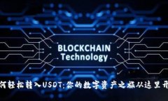 如何轻松转入USDT：你的数字资产之旅从这里开始