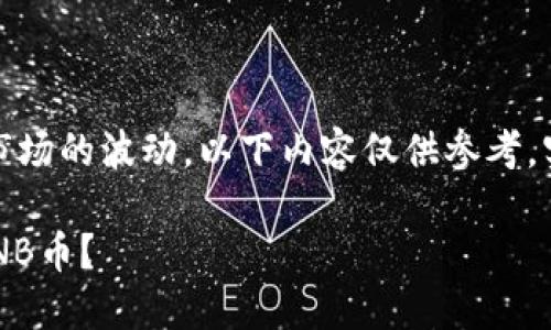 请注意，由于时间和市场的波动，以下内容仅供参考，实际情况请自行查证。

如何以一万元投资BNB币？