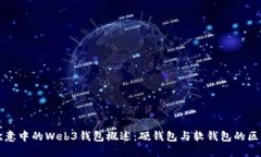 欧意中的Web3钱包概述：硬钱包与软钱包的区别