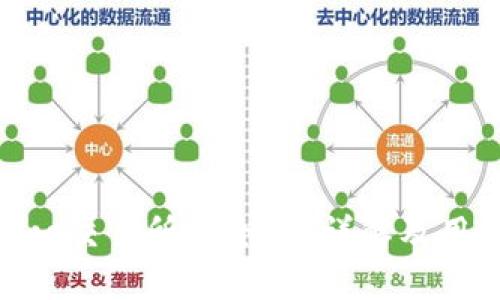 Binance交易所安全吗？详解及用户指南