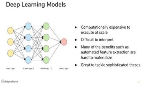 什么是Web3客户端？深入了解Web3的未来