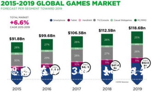 自媒体推广思路：在Web3时代如何提升品牌影响力