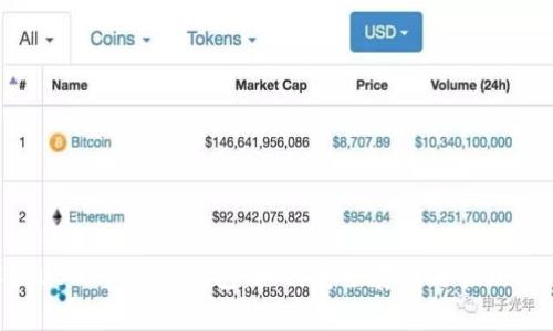 详细解析USDT Omni钱包：如何安全存储与管理你的USDT