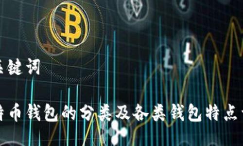 与关键词

比特币钱包的分类及各类钱包特点详解