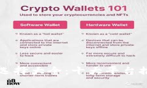 比特币钱包选择大全：十大平台推荐及其特点