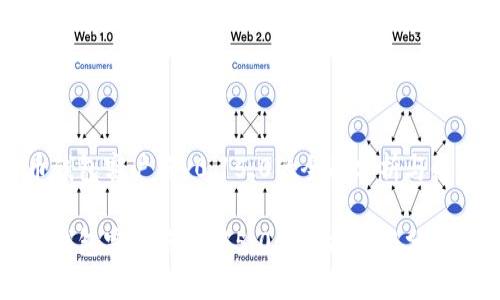 比特币钱包客户端v0.15.0的全面分析与使用指南

比特币钱包客户端v0.15.0使用指南与分析