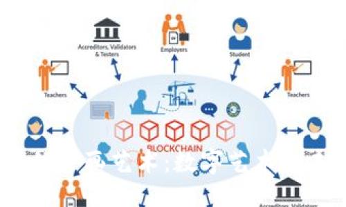 与关键词

Web3时代的绘画艺术：数字艺术的未来与机遇