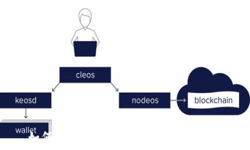  

如何获取和管理比特币地址的钱包