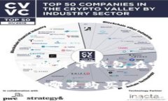 以下是关于“小狐狸比特币钱包在哪买”的详细