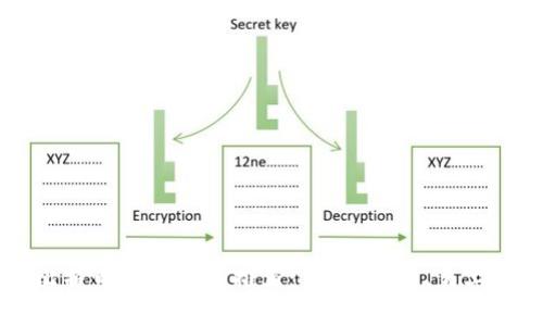 比特币轻量钱包推荐：简单、安全、易上手