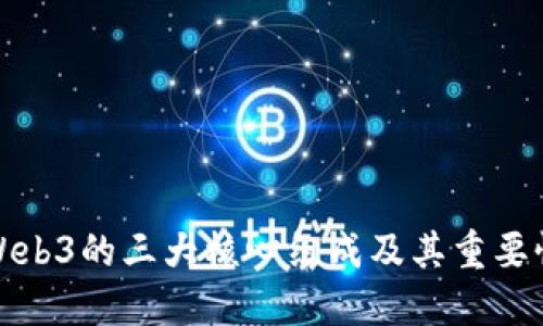 Web3的三大核心组成及其重要性