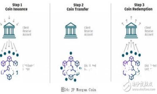 Web3钱包转账是否会被风控？全面解读与风险控制