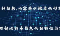 注意：由于篇幅限制，这里仅提供一种结构，内