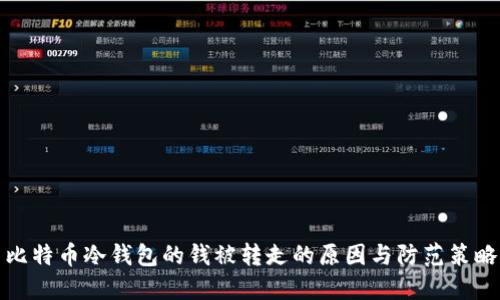 比特币冷钱包的钱被转走的原因与防范策略