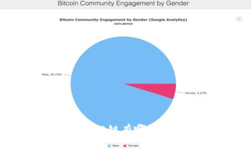 世界排名第一的Web3公链有哪些？全面解析与未来展望