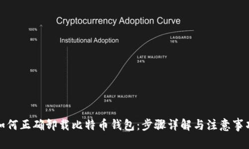 如何正确卸载比特币钱包：步骤详解与注意事项