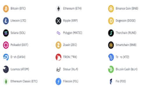 如何安全地接受和发送比特币：全面指南