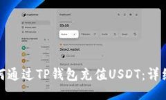 : 如何通过TP钱包充值USDT：详细指南